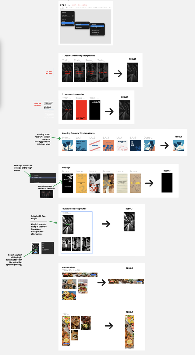 The sample Figma project board, with template layouts and finished frames